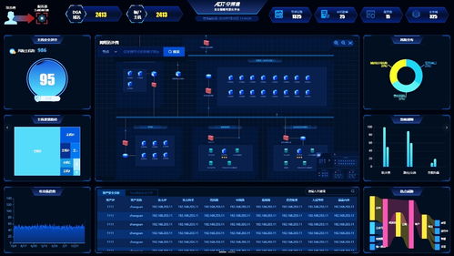 安博通第四次入选工信部网络安全试点示范项目，彰显工业互联网数据服务安全实力