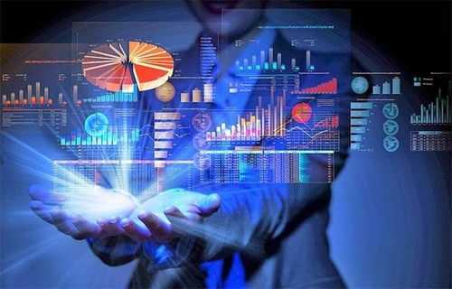 云科商城 以工业互联网数据服务赋能小微企业，引领新零售新篇章