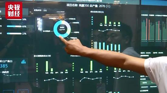 95万亿元市场正在打开 5G生活与工业互联网数据服务的未来图景